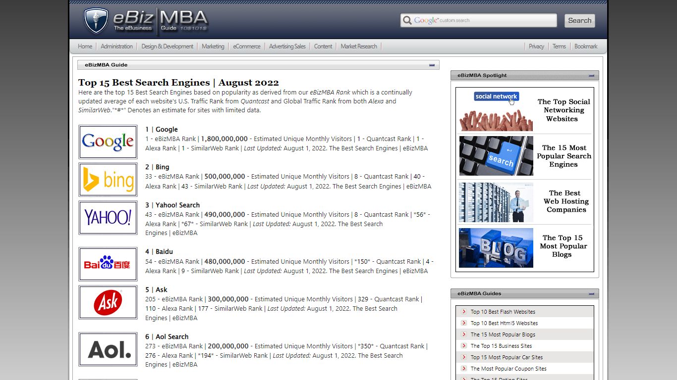 Top 15 Best Search Engines | August 2022 - eBizMBA